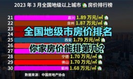 专家爆料房价高原因视频,专家深度剖析五大关键因素