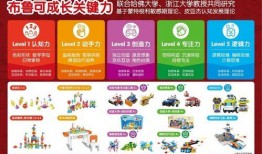 布鲁可最新爆料,揭秘行业黑幕，带你走进真实娱乐圈！”