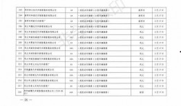 郑州今日爆料电话查询,揭秘城市热点事件