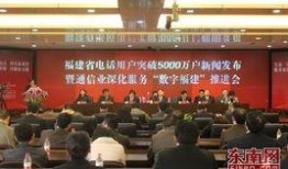 福建省新闻爆料热线