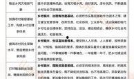 东营事业编考试爆料新闻,揭秘考情动态与备考策略