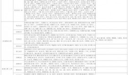 小羊新外观爆料视频大全,全方位视频解析
