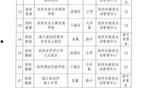 杭州小学爆料最新消息,揭秘校园内幕事件