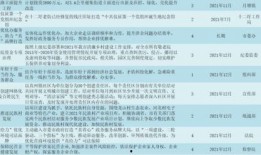 老汪爆料新师徒关系视频,老汪爆料视频引发热议