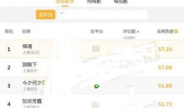 高热度爆料视频,独家爆料背后的惊人真相