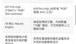 16最新爆料价格,价格大揭秘，热门产品价格一览无余！