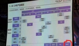 老三代技能最新爆料大全,全方位技能升级解析