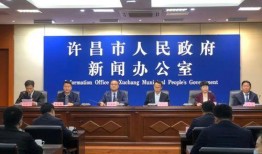 新闻爆料许昌,揭秘古城新篇，探寻历史与现代交融的魅力