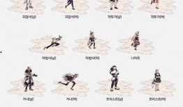 dnf11.24活动最新爆料,揭秘最新活动爆料，福利盛宴即将开启！