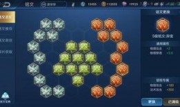 李信铭文出装爆料最新版,全面解析强势崛起之路