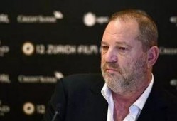 韦恩斯坦最新爆料,揭开好莱坞权力斗争的黑暗面