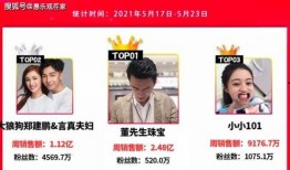 跑男被网红爆料视频大全,揭秘节目幕后真相