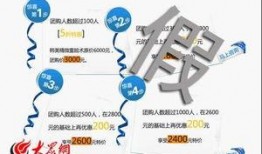 韩美医院最新爆料新闻,揭秘医疗丑闻背后的惊人真相