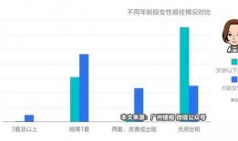 专家爆料房价高原因视频,专家深度剖析五大关键因素